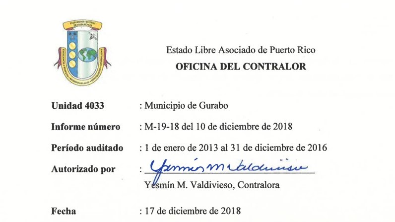 $2.3 millones a empresas sin autorización en el municipio de Gurabo