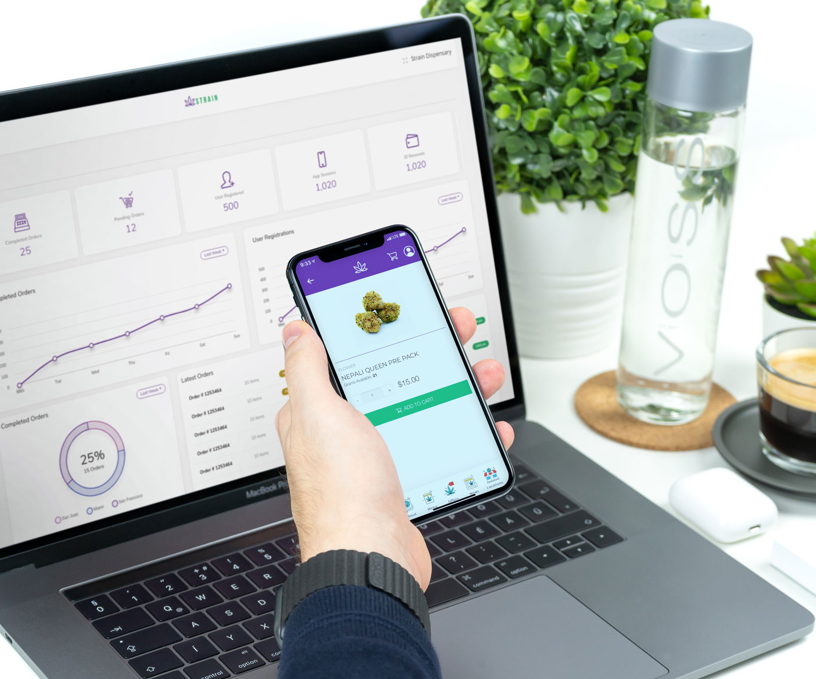 Empresa local crea plataforma para la industria del cannabis medicinal