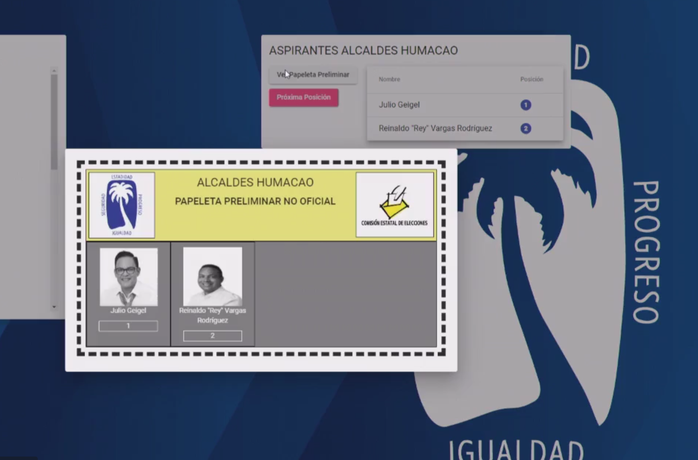 La plancha de legisladores de Julio Geigel en Humacao va para las primarias