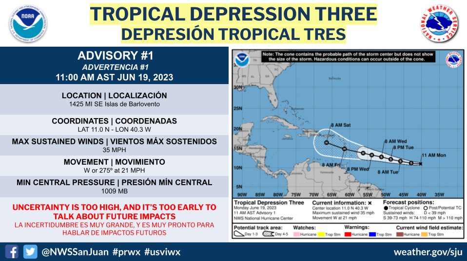 Servicio Nacional confirma depresión tropical tres