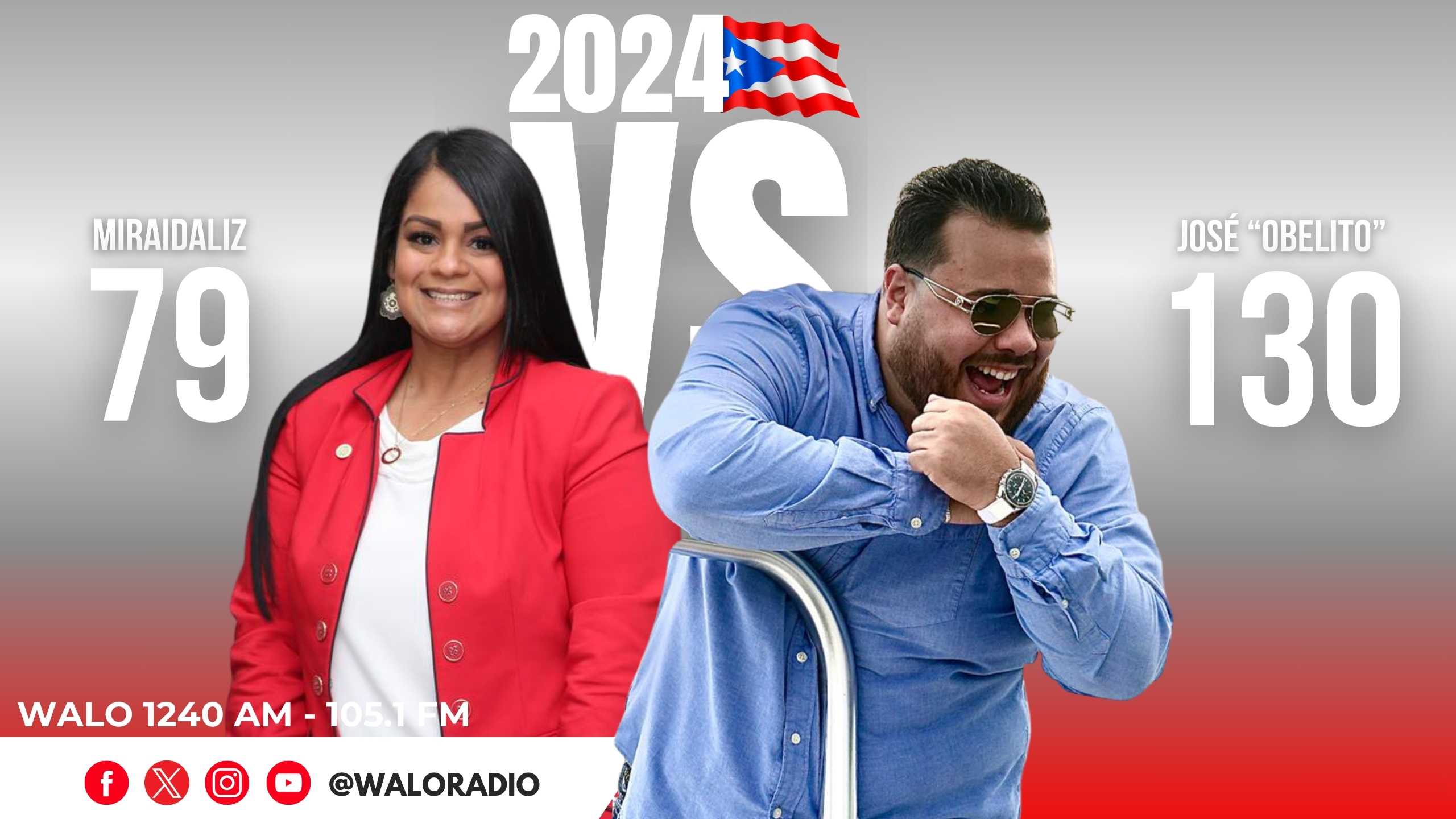 Gana José “Obelito” en sondeo realizado por WALO Radio ante proceso primarista en Naguabo