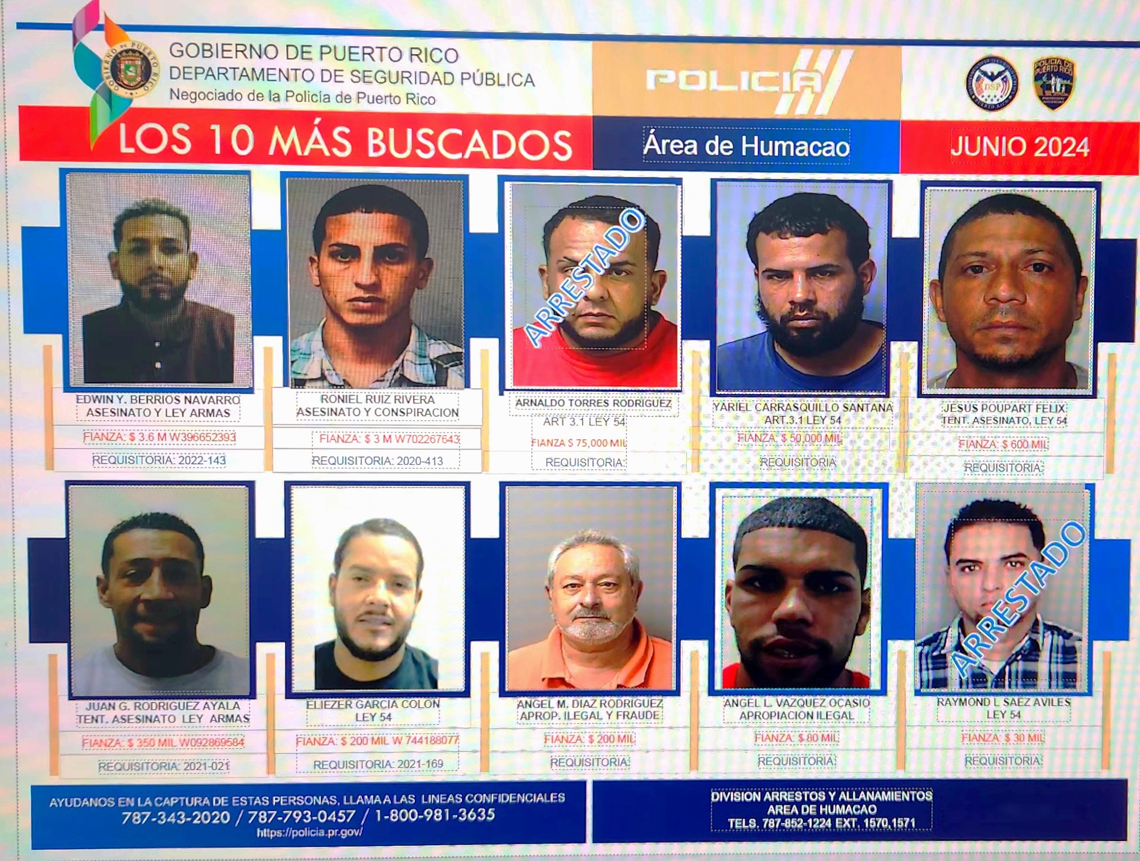 Continúan tras la pista de los más buscados en el área de Humacao