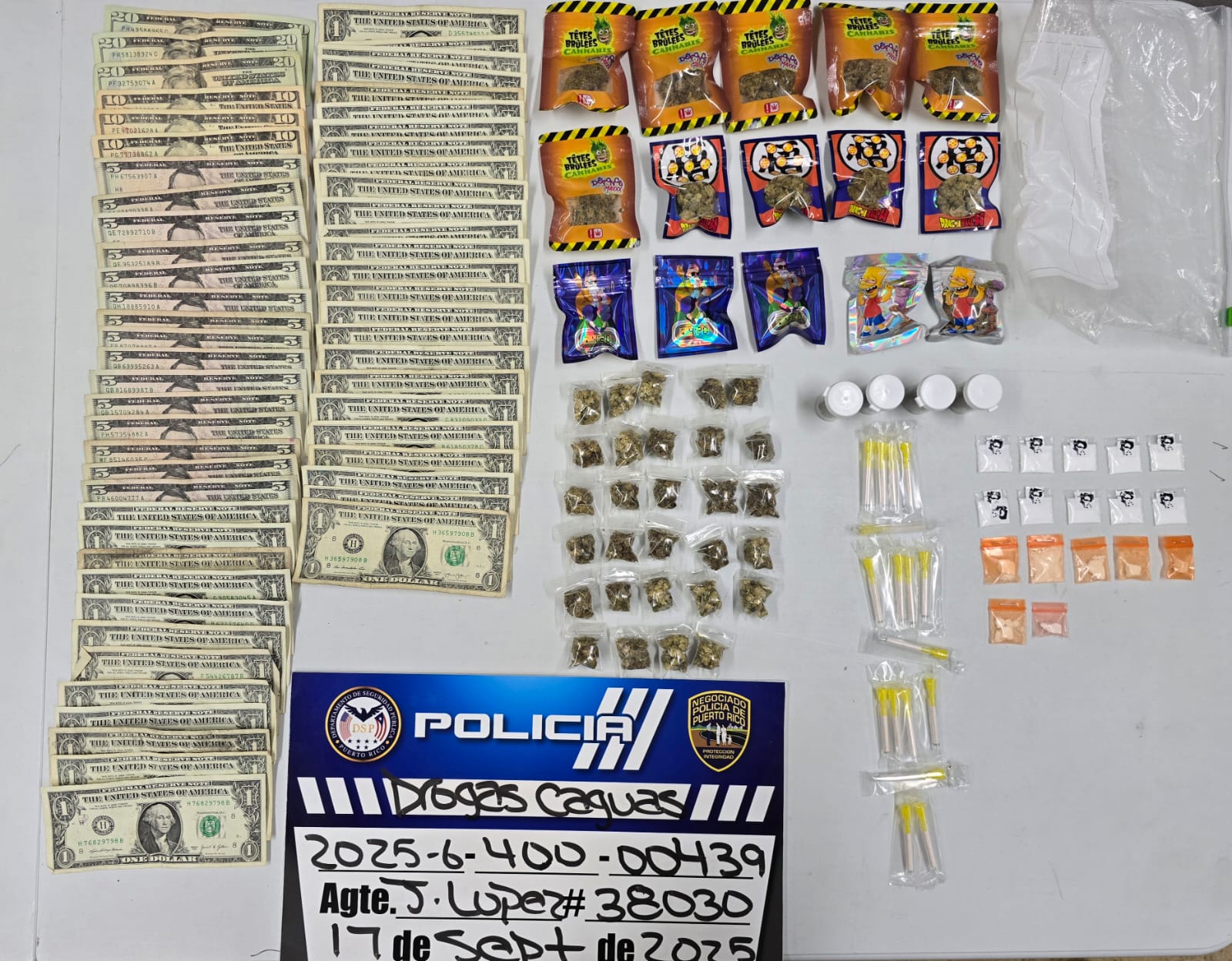 Intervenciones de la Policía en Caguas y Cayey culminan con múltiples arrestos y ocupación de drogas y armas