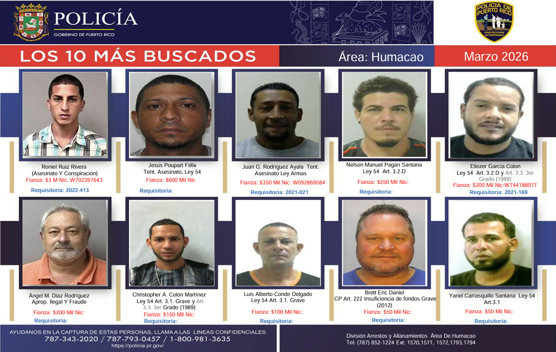 Piden ayuda para encontrar a los 10 más buscados de la región de Humacao